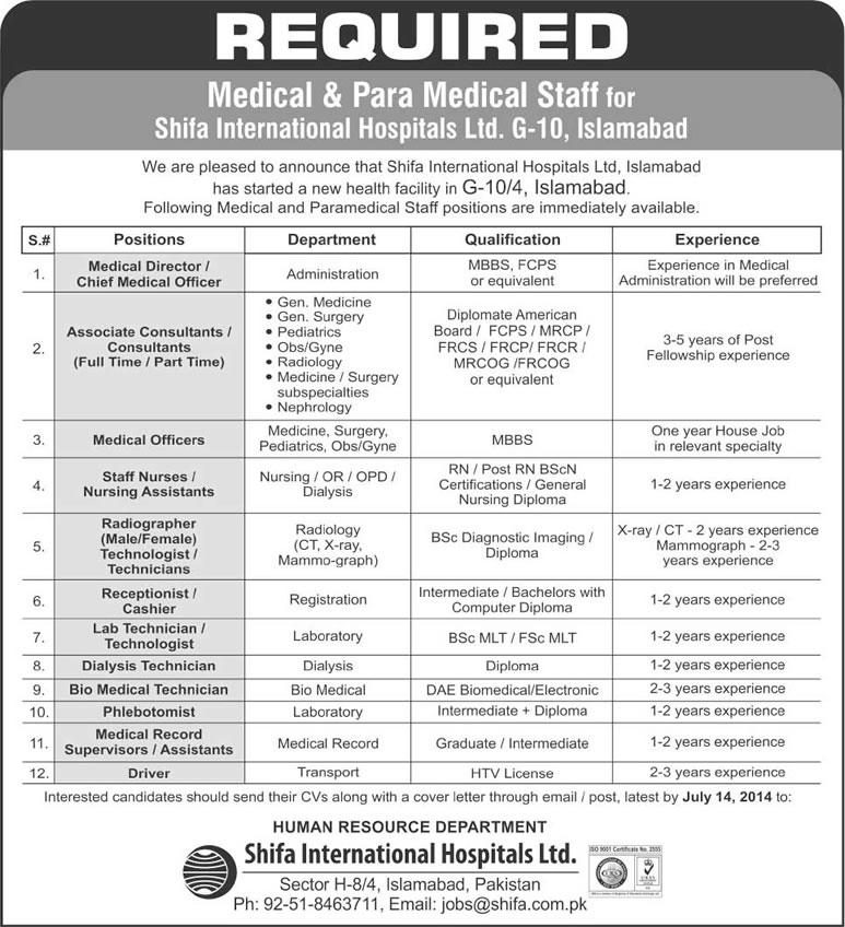 Shifa International Hospital Islamabad Jobs 2014 July for Medical